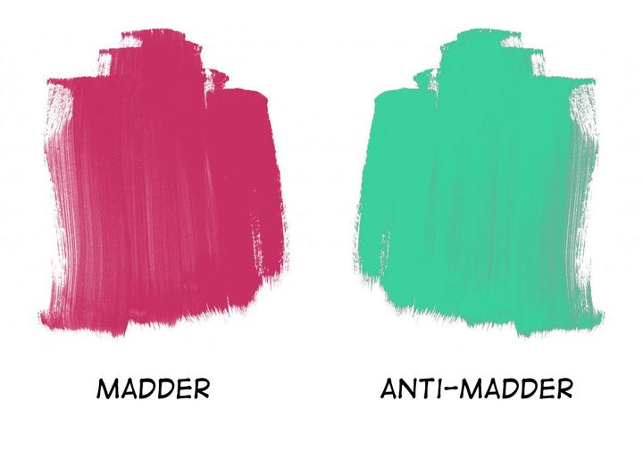 An smear of a reddish colour labelled "madder", and a mirrored smear of the opposite green colour, labelled "anti-madder".